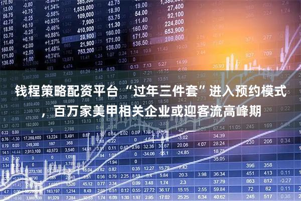 钱程策略配资平台 “过年三件套”进入预约模式，百万家美甲相关企业或迎客流高峰期